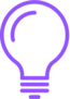 Creating & Formatting Content