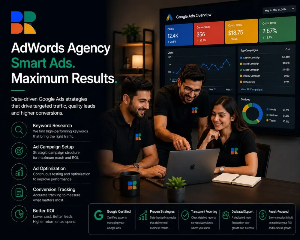 Google Ads Agency visual